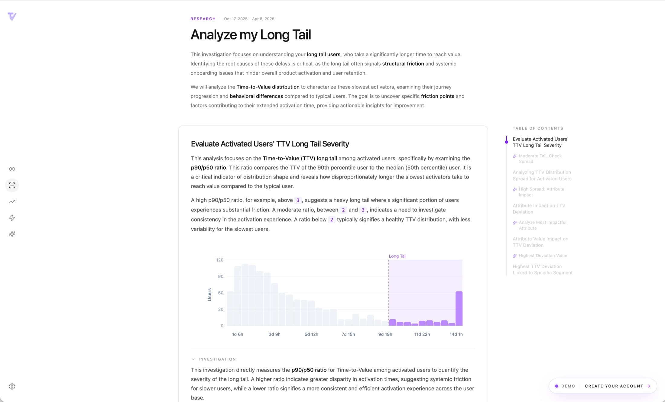 Tivalio Time To Value distribution analysis